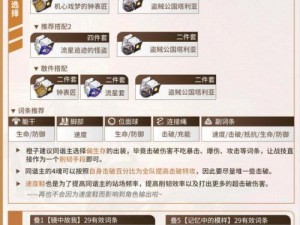 《崩坏星穹铁道青年近卫军任务攻略指南全解析》