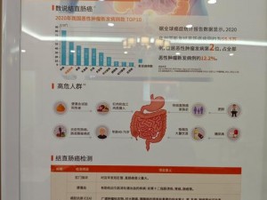 体验区免费体检120秒、体验区免费体检 120 秒，你敢来挑战吗？