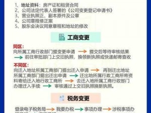 10204地址的变更-10204 地址为何变更？