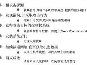 异度之刃3个人连锁攻击策略详解与实战心得分享：玩转连锁攻击，提升战斗效率