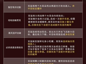 妄想山海进化丹材料揭秘：驺吾进化丹所需材料全景解析