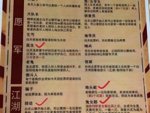 鹅鸭杀中立角色能否参与投票？游戏规则解读与探讨