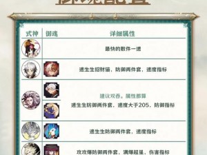 斗罗大陆武魂觉醒星斗记事2-3攻略：实战解析与高效过关阵容策略