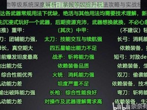 战意人物等级系统深度解析：掌握等级提升玩法攻略与实战经验分享