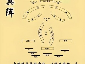 揭秘战国战斗模式：策略、战术与实战细节深度解析