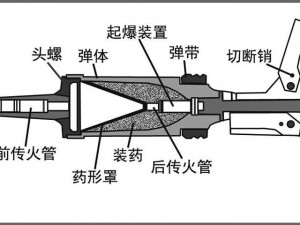 解码新战争武器：3bk18m破甲弹的高效战斗威力解析