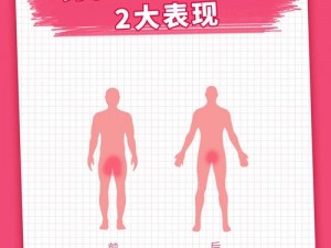 两女一男同时感染 HPV，这是真实事件吗？