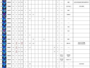 泰拉瑞亚流星法杖制作全攻略：材料、步骤与技巧详解