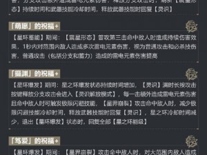 崩坏3往世乐土薪炎之律者勋章选择攻略：策略解析与最优勋章搭配指南