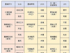 洪荒文明安装配置指南：详细步骤与注意事项介绍