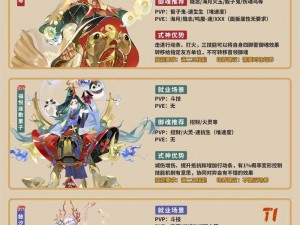 解读命运密码：阴阳师推荐式神，谁将引领福运降临？