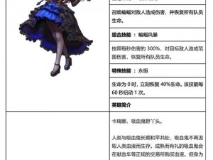 《坎公骑冠剑攻略：如何获取吸血鬼少女 全面解析吸血鬼少女的获取方法》