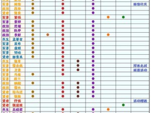 无悔华夏游戏攻略：全方位解锁秘籍揭秘