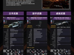 命运2炽天使武器毕业指南：S19赛季全方位锻造攻略，解锁全武器库成就攻略