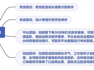 中国美团外卖理论中文字幕——全球领先的在线点餐及配送服务平台