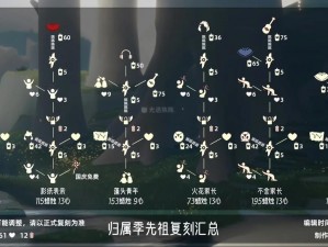 2023年光遇游戏1月26日复刻先祖攻略大全：全面解析先祖任务与奖励