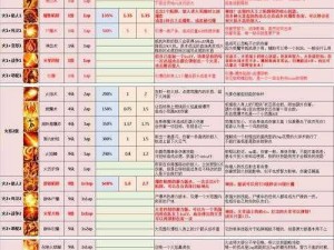 神界原罪2游戏内偷窃物品攻略解析：偷东西方法与实战运用体验探究