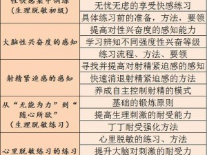 绝对演绎身体素质训练全解析：揭秘最佳训练方案，提升全方位身体素质实践指南