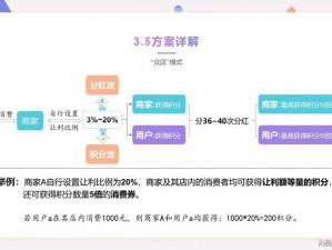 怪奇小店二档角色深度解读：揭秘其在商业生态中的多重作用与价值分析