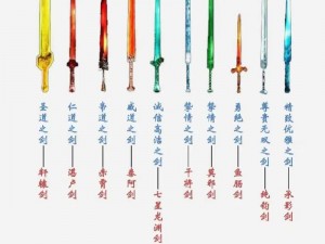 揭秘江湖剑类武器出处与伤害属性解析：剑锋所向，威力无穷