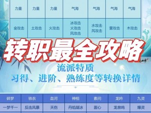 逆水寒手游转职转性系统上线时间表：全新体验，角色转型时刻即将来临