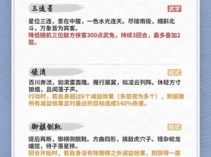 侠客酒馆剧本道具携带攻略：穿越江湖，智勇双全，携宝行侠