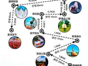 探索爱情岛，开启浪漫之旅——爱情岛一路线二路线三路线