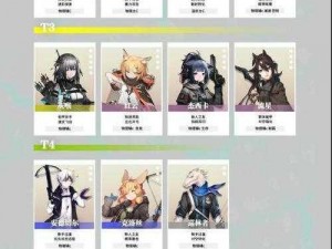 明日方舟4月27日常驻标准寻访揭秘：全新干员阵容一览