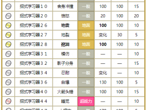 精灵宝可梦GO大岩蛇技能搭配攻略：如何选择最佳技能组合