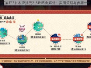 《崩坏3》木牌挑战2-5攻略全解析：实用策略与步骤一览