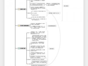 盗贼职业任务攻略：从密谋到执行——全面解析盗贼任务的详细流程