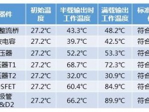 火力苏打测试时间揭秘：最新测试安排及期待值解析