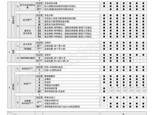 男 m 任务大全表格：提升性体验的必备指南