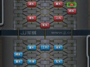 军团战棋英雄时代人族战术解析与实战技巧指南