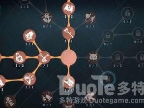 《第五人格》游戏攻略：揭秘破轮天赋完美加点，轻松掌握游戏胜利先机