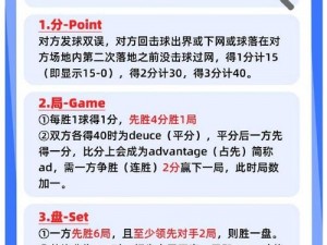 冠军网球球员养成攻略：从新手到大师的全面指南之路