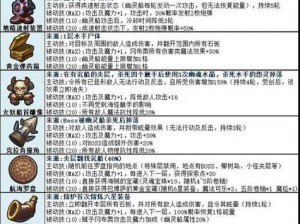 不思议迷宫魔法少年冈布奥答题攻略全解析：攻略技巧与关卡挑战详解