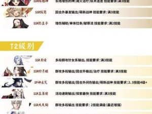 阴阳师百闻牌式神全方位评测及最强卡组构建指南：揭秘式神之力，赢取胜利之秘钥