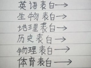 抖音表白代码揭秘：教你如何在抖音上巧妙运用代码表白心爱的人