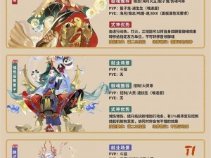 阴阳师新手攻略大全：快速入门，提升实力技巧全解析