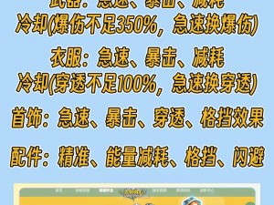 光明勇士法师天赋抉择攻略：深度解析法师天赋搭配推荐之道