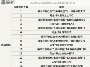 天下HD慕克白神通之秘：如何精准选择神通策略