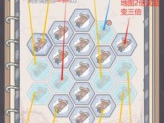 最强蜗牛米国神域开启时刻及核心内容全景解析