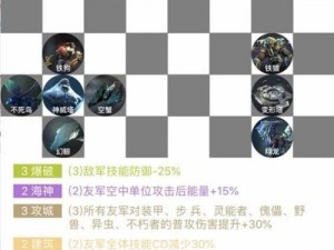 赤潮自走棋：攻城爆破流玩法深度解析