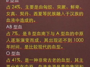 诸神之下血脉提纯奥秘揭秘：融合科技与古老的传承之道