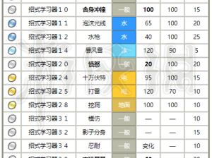 关于口袋妖怪复刻中，小拉达性格的选择解析：何种性格最为适合？