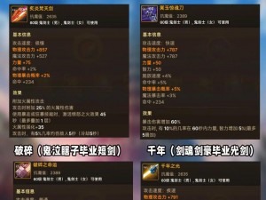 DNF手游漫游连招攻略：各等级连招方案汇总PVP-PVE