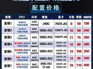 极品 vpswindows 少妇专用虚拟私人服务器，提供极致体验