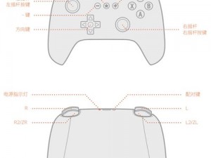 人类一败涂地：全面解析手柄键位布局与操作指南