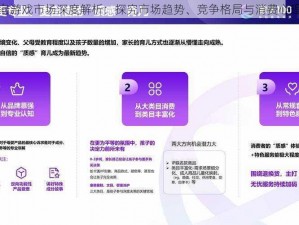 女性向游戏市场深度解析：探究市场趋势、竞争格局与消费心理洞察